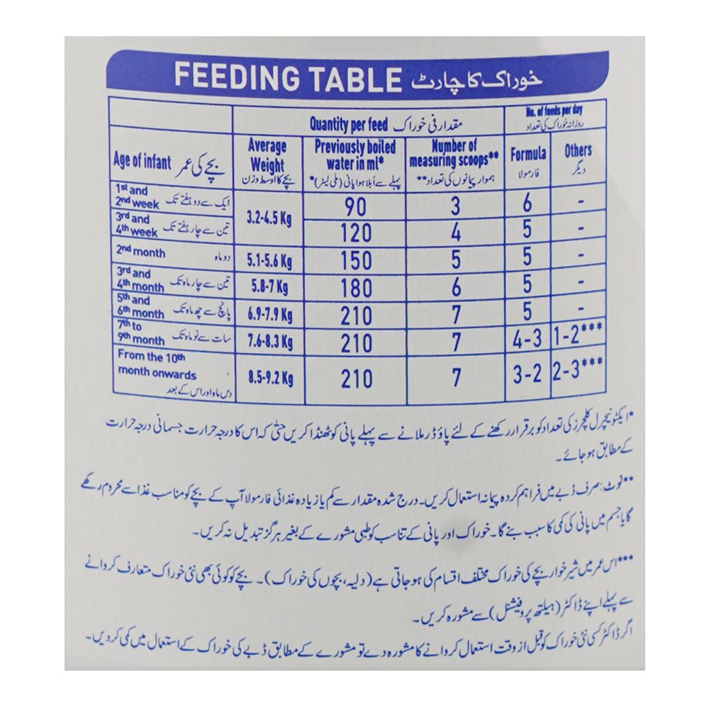 Nestle Nan Expert A.R, For 0 To 12 Months 380g