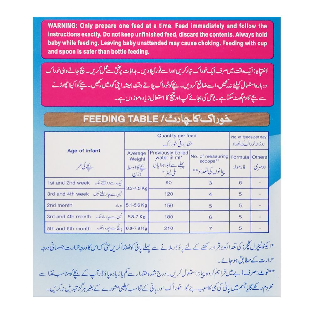 Nestle Nan-1 Optipro, For 0 To 6 Months 600g Box