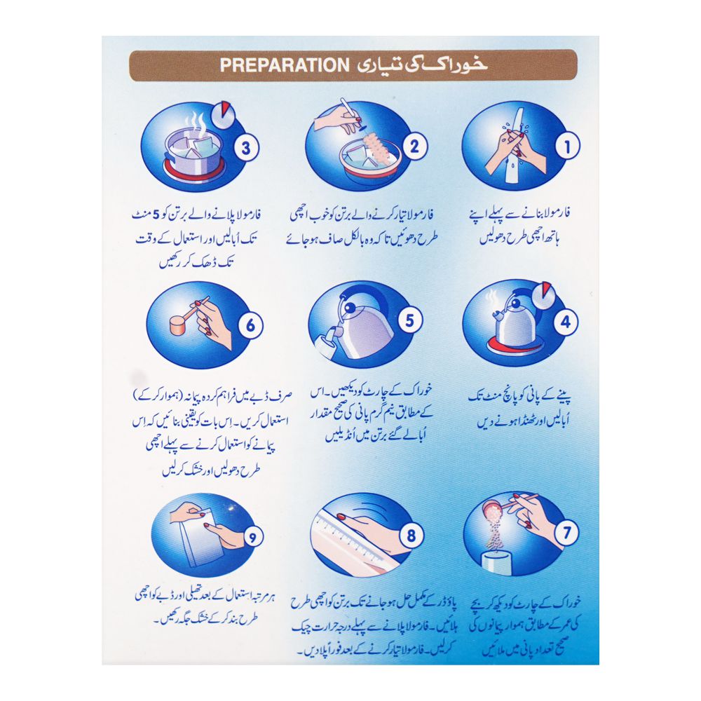 Nestle Nan-1 Optipro, For 0 To 6 Months 600g Box