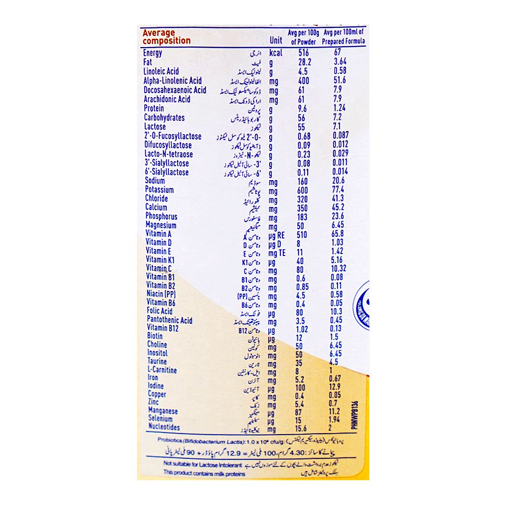 Nestle Nan-1 Supremepro Optipro Milk Powder 400g Tin