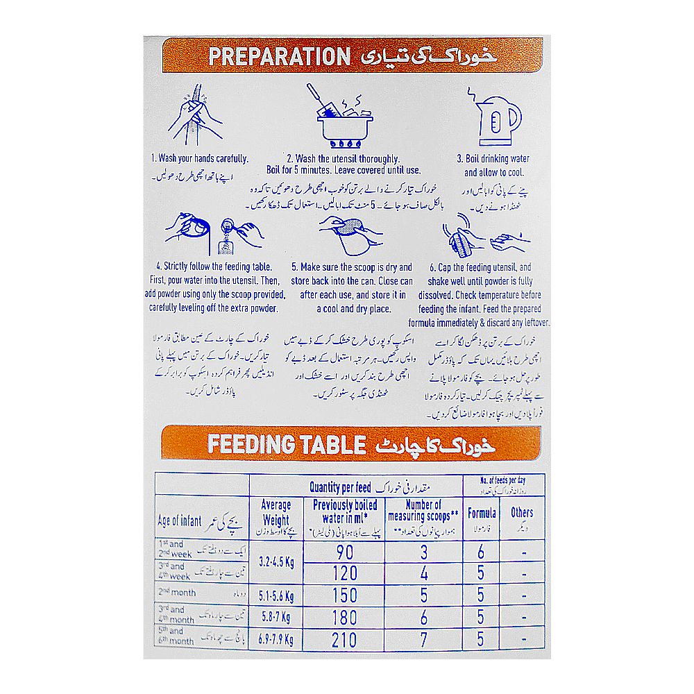 Nestle NAN-1 Supremepro Optipro 0 To 6 Months Tin 900g