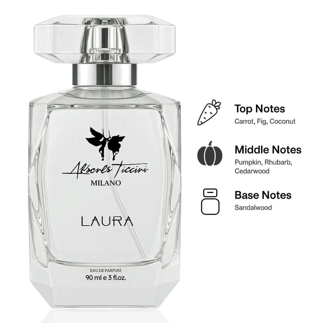 Pierre Cardin Paris Alberto Taccini Milano Laura EDP 100ml