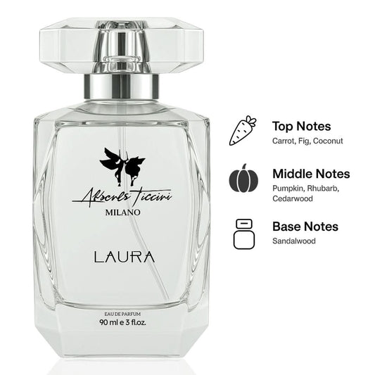 Pierre Cardin Paris Alberto Taccini Milano Laura EDP 100ml