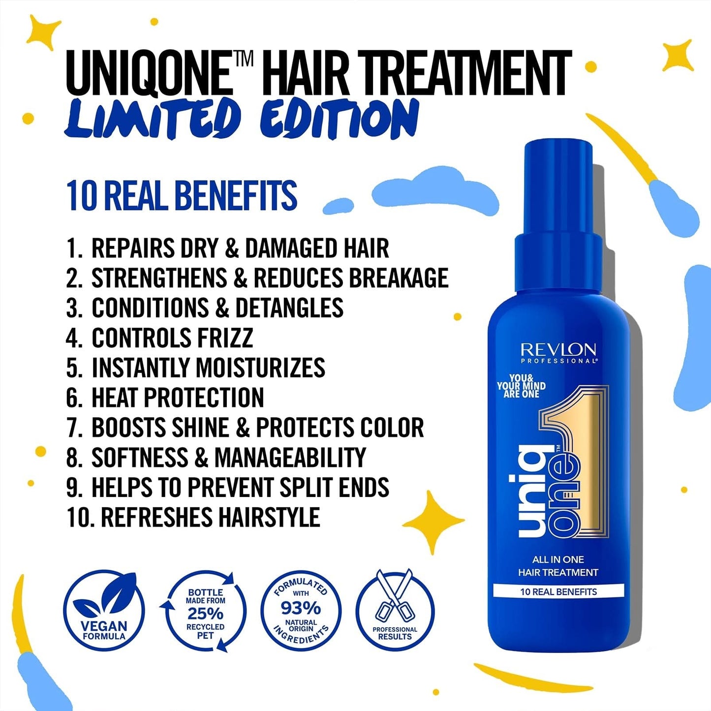 UniqONE Repair Hair Spray Leave-In Treatment - 150ml - "All-in-One" 10 Benefits Hair Serum - Mental Wellness Edition