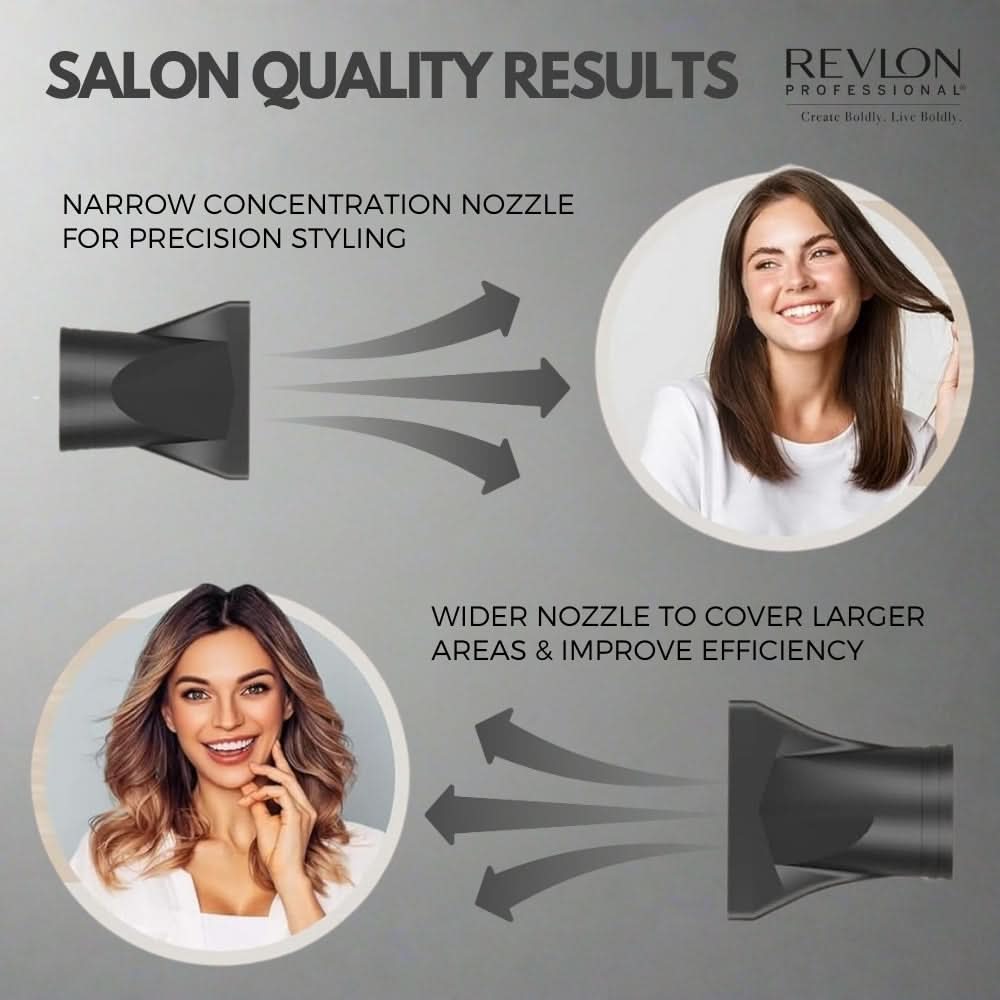 Hair Dryer 2200W with 2 Styling Nozzles & Air Diffuser