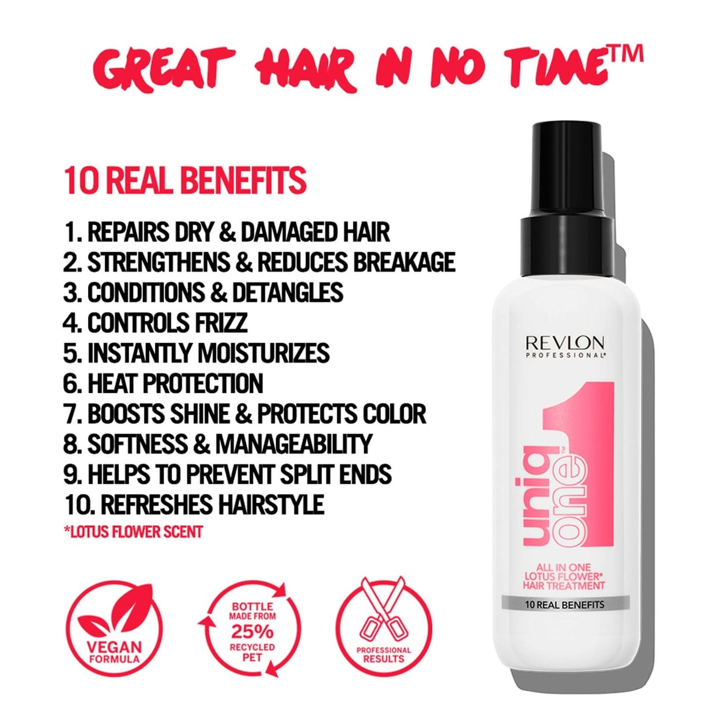 UniqONEâ„ Repair Hair Spray Leave-In Treatment - 150ml - "All-in-One" 10 Benefits Hair Serum - Lotus Fragrance
