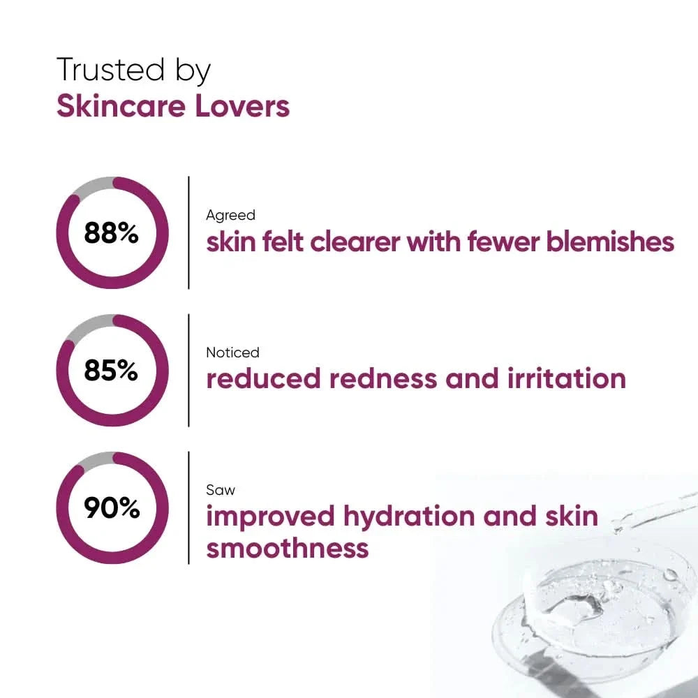 Blemish Control Salicylic Acid 2% + Marrubium Valgare - 30ml