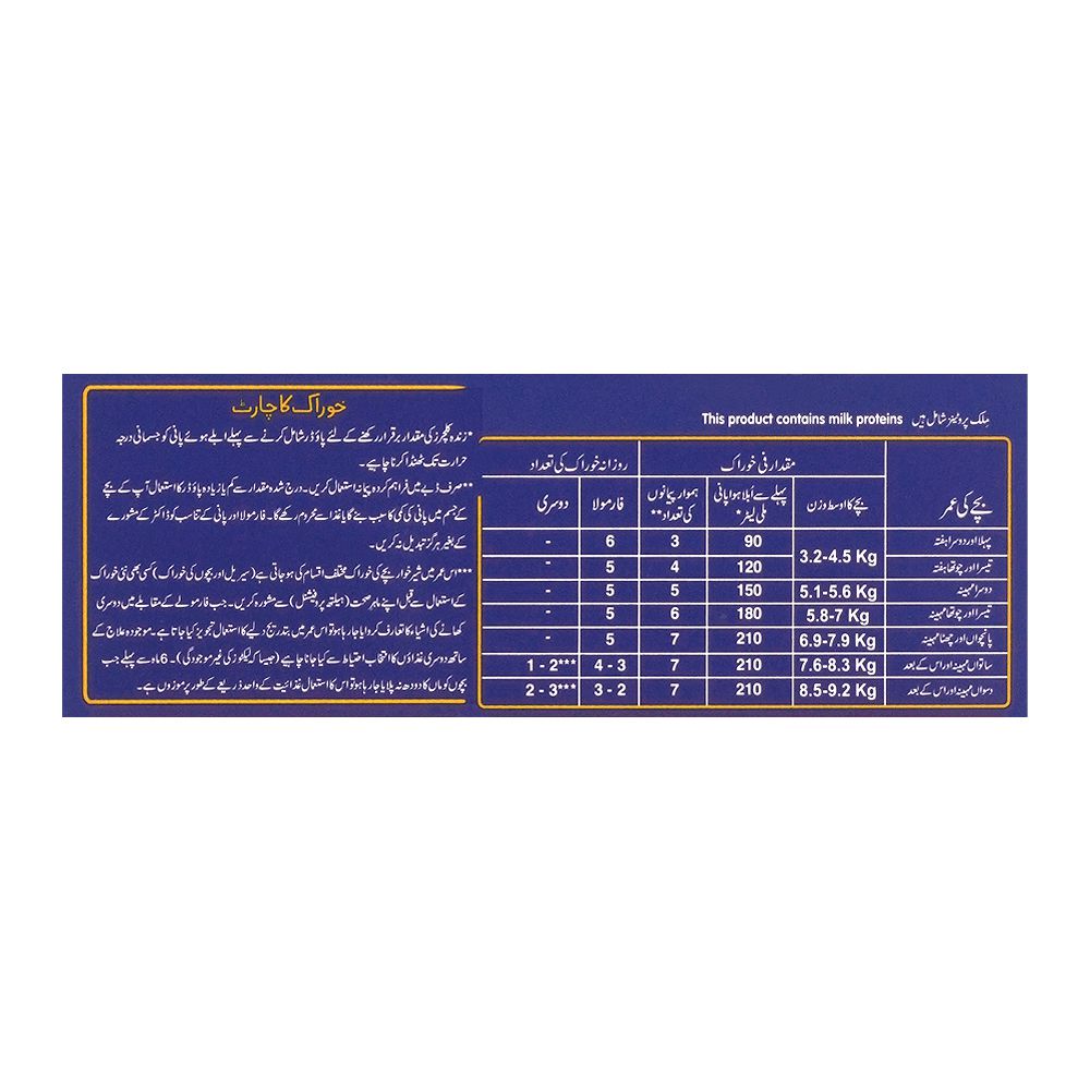 Nestle Lactogen Recover Low Lactose 200g