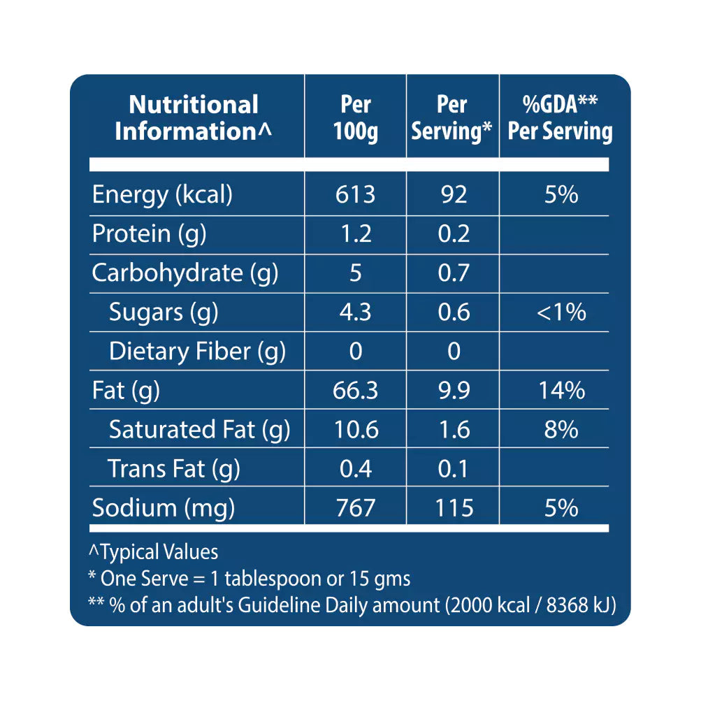 HELLMANNS REAL MAYONNAISE PI6 12X900ML