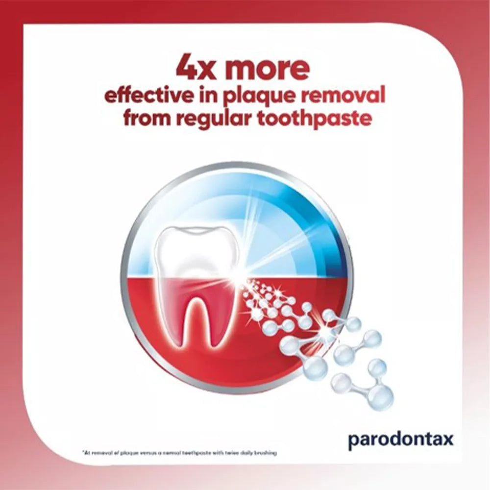 Parodontax 100 Gms Extra Fresh